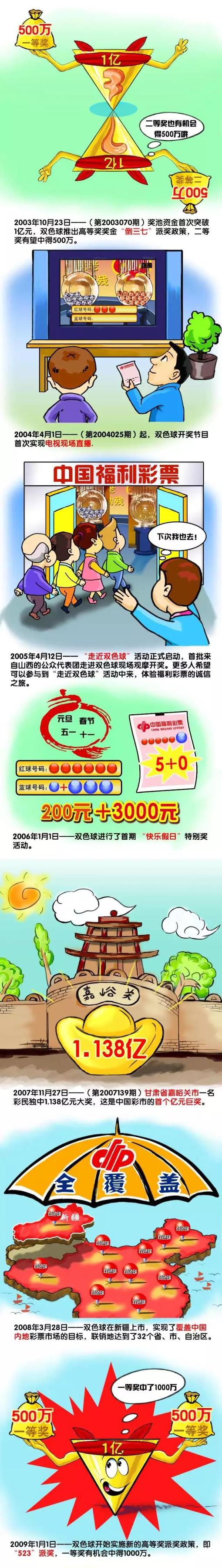 单亲母亲杰西（梅利莎·乔治 饰）和一帮伴侣乘游艇出海游玩，但她总有一种有欠好的工作产生的感受。不久，他们便在海上遭受一场强烈的风暴。游艇翻船，世人落海，几经挣扎他们十分困难爬到游艇残骸上来。合法他们无计可施之时，一艘庞大的游轮向世人徐徐驶来。世人欣喜过看，未加思考便登上这艘名为“艾俄洛斯”的游轮，成果发现这竟是一艘1930年便告掉踪的神秘之船，而船上更是空无一人。